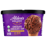 Chocolate Chocolate Chip Ice Cream