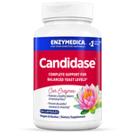 Candidase