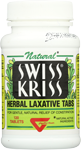 Swiss Kriss