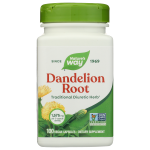 Dandelion Root