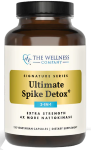 Ultimate Spike Detox